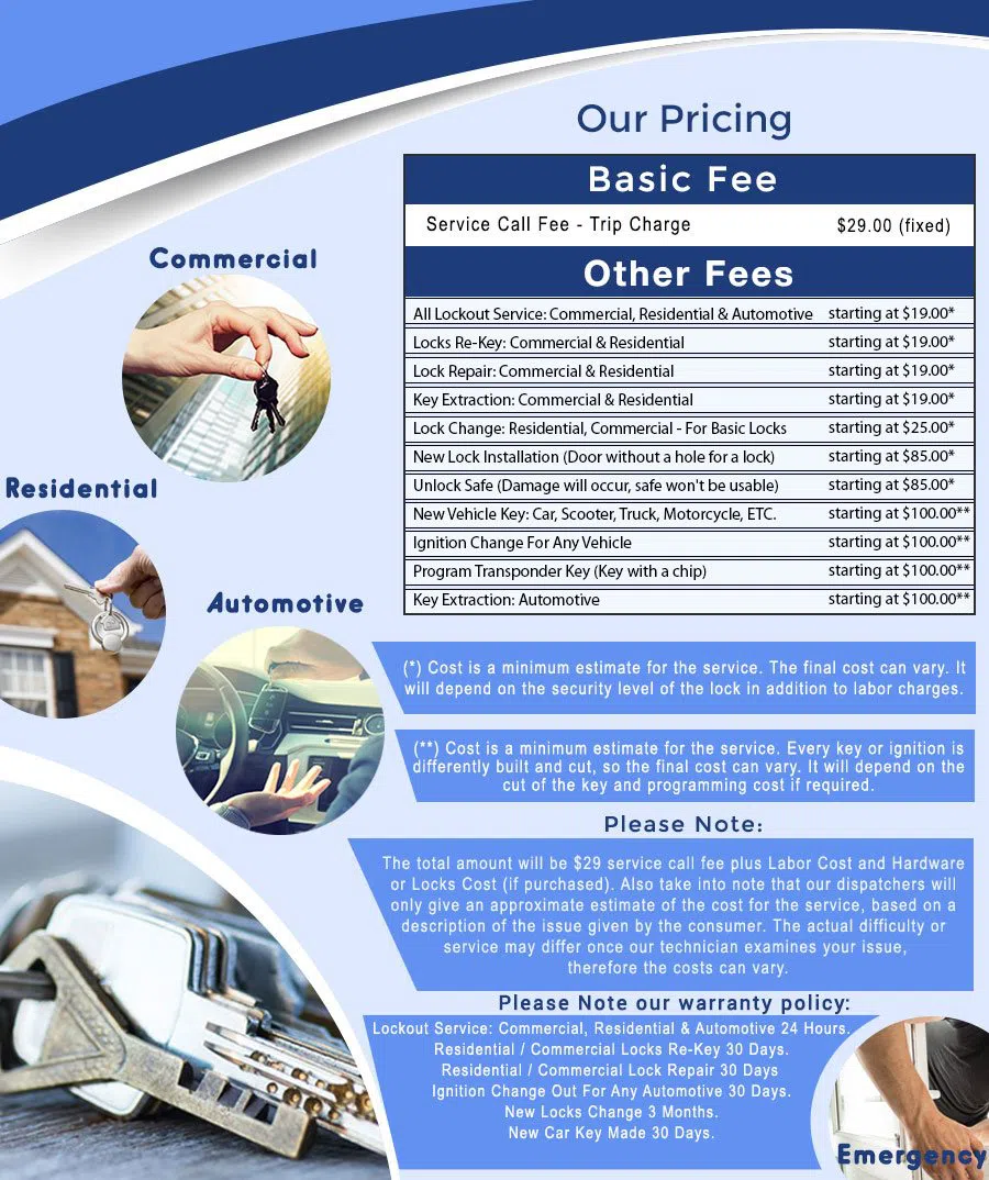 Mifflinville OH Locksmith Store, Columbus, OH 614-636-5574